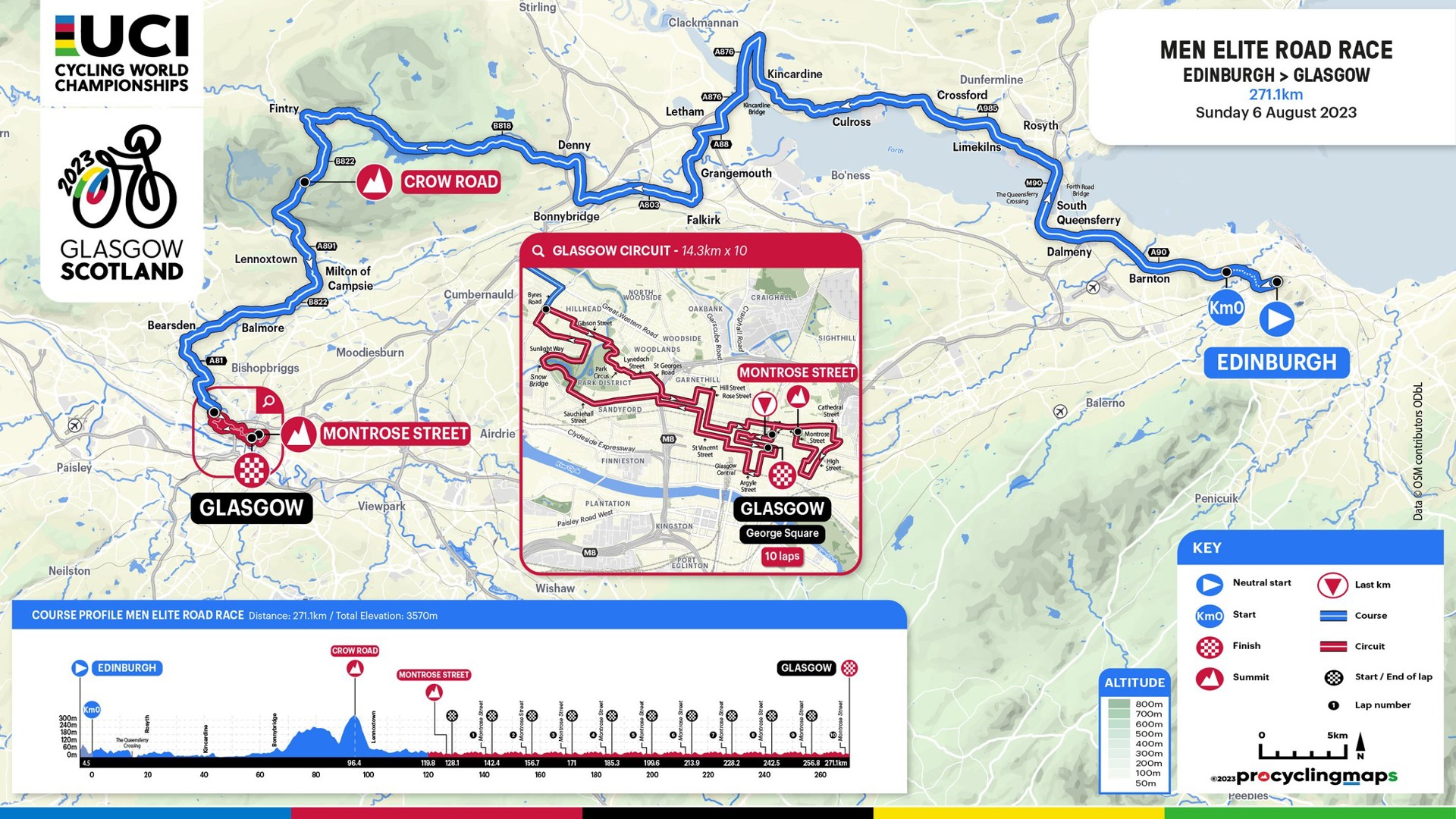 News UCI Cycling World Championships